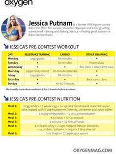 very best fitness watches for women who want a rockin bod food