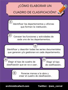 62 Ideas De Gestión De La Información Gestion Biblioteconomía Archivadores