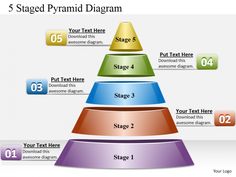 ppt pyramid