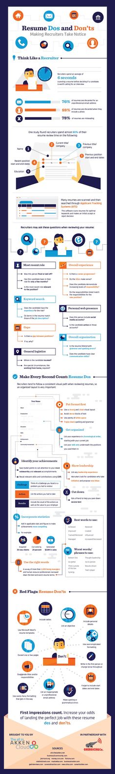 10 - Easy to Edit - Classic Resume Templates https\/\/crmrkt - how to properly write a resume 10 - Easy to Edit - Classic Resume Templates https\/\/crmrkt - how to properly write a resume