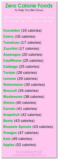 Bjj weight loss plan photo 7