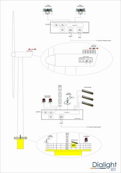 unique second battery wiring diagram car diagram diagramtemplate GEM E2 Wiring Diagrams car immobiliser wiring diagram diagram diagramtemplate diagramsample