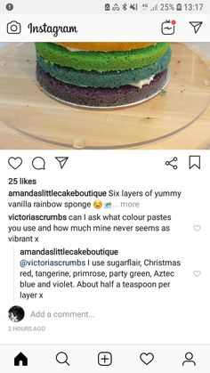 24 best anniversary cake