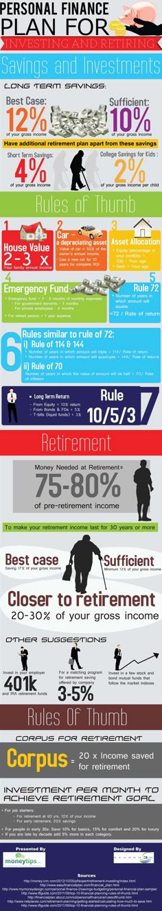 advice gay investment pension gay navy man