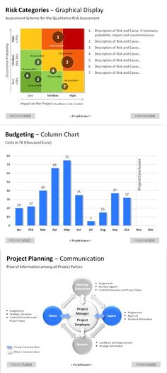 MagnaGlobal Infographic Excel Template by Bureau Oberhaeuser, via - career timeline template MagnaGlobal Infographic Excel Template by Bureau Oberhaeuser, via - career timeline template