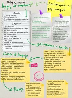 67 Ideas De Exposición Tipologias Textuales Tipos De Texto Texto Argumentativo