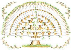 family tree template 6 generations