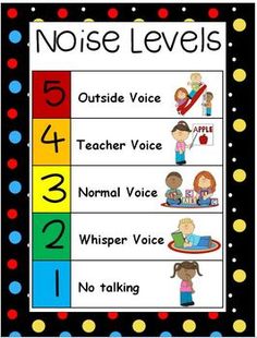 noise level chart social skills pinterest noise levels noise level chart