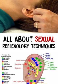 Charming message Giving and receiving erotic massage That Giving and receiving erotic massage commit