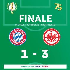 Bildergebnis für eintracht frankfurt europacup | Eintracht frankfurt