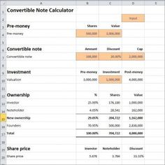 Accounting for investments equities futures and options pdf