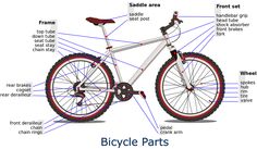 8 best ศ พท อะไหล รถยนต images on pinterest autos car engine and