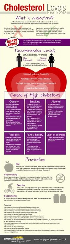 Natural Ways To Reduce Cholesterol Uk Natural Ways To Reduce Cholesterol Uk