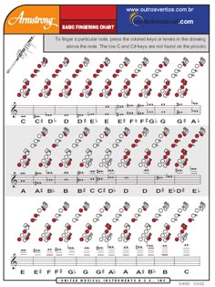 flute fingering charts continue learning pinterest flutes trill chart for flutes