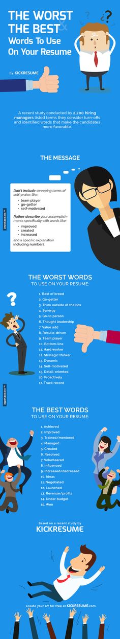 Power Words \ Power Words for your Job Search Resume Resume - words to use in resumes Power Words \ Power Words for your Job Search Resume Resume - words to use in resumes