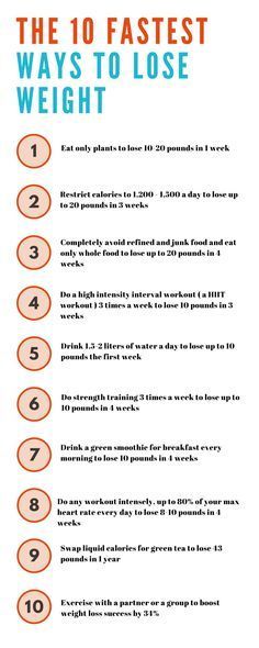 How much weight can you lose taking adipex image 3