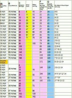 cake price sheet cake prices ideas pinterest cake pricing our lady of the lake my chart