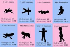 Baby kledingmaten hotsell
