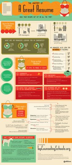 There are quiet a number of online resume builder where you input - how to do a resume online There are quiet a number of online resume builder where you input - how to do a resume online