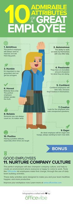 strengths of a good employee