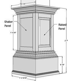 free interior column plans | interior columns, columns and basements free interior column plans | interior columns, columns and basements