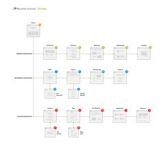 sitemap pinterest site map layouts and ui ux