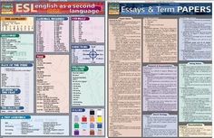 Best English As A Second Language Images Learning English English Is My Second Language Essay College Essays College Application Essays English Is My Second