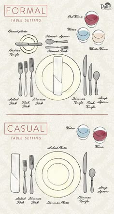 A Helpful Silverware Placement Reminder For Your Next Party When I Creating A Great Table Setting Means That Every Item Has Place And Purpose These Easy To Follow Diagrams Will Impress Friends Family