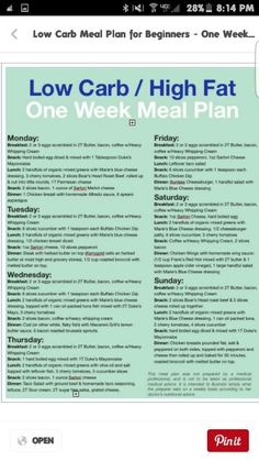 Weight loss plan for planet fitness image 2