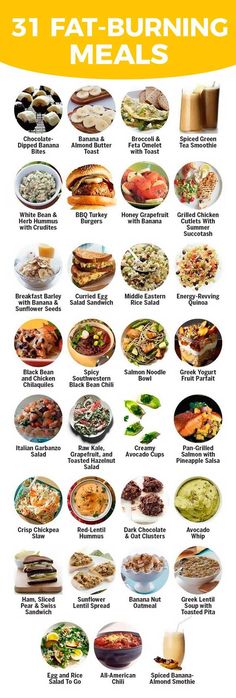 31 fat burning meals Protein, Diets, Skinny