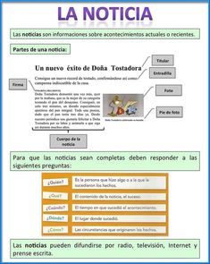 70 Ideas De Sociales Enseñanza De La Geografía Organizadores Gráficos Actividades De Geografía