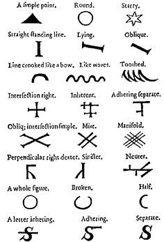 180 best symbol and