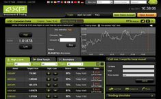 Usa binäre optionen broker vergleich foto 1
