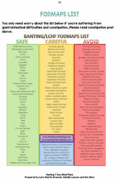 8a semana van de zwangerschapsdiabetes