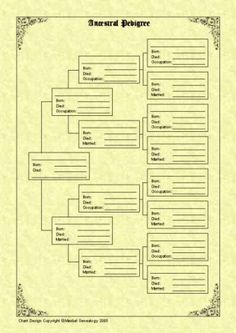 fill in family tree chart