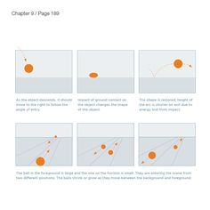 12 best slideology by nancy duarte images great duarte presentations