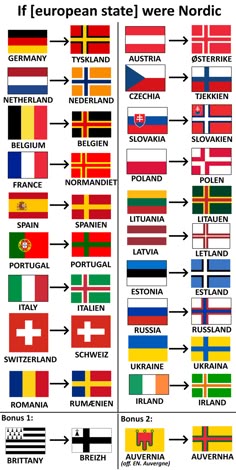 nem tud fogyni vékony gyorsan