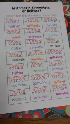 worksheet harry potter algebra bronze