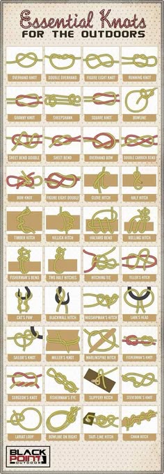 7 Rando Ideas In 2021 Camping Survival Survival Skills Survival Tips