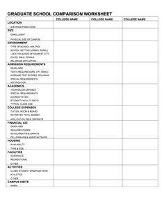 college comparison spreadsheet