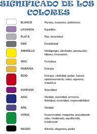 que significan las banderas en la danza cristiana que significan las banderas en la danza cristiana