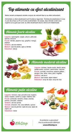 detoxifiere organism slabit