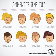 Today's lesson asks you how you feel, in French. Follow the blog and learn French with these short lessons. Comment te sens-tu; comment vous sentez-vous?  How(...) #learnfrench Learn English