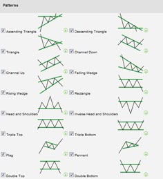 identifying some forex candlestick patterns forex how to analyse candlestick chart pdf