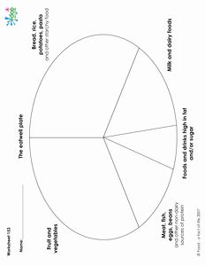 Santulit Aahar Science Lessons Science Lesson Plans Lesson