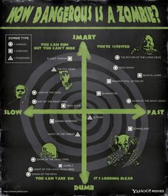 vampire survivors evolution chart vampire survivors evolution chart