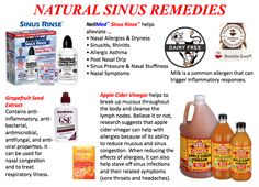 Post Nasal Drip Natural Remedies Australia Post Nasal Drip Natural Remedies Australia
