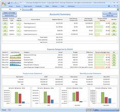 expense sheet excel template
