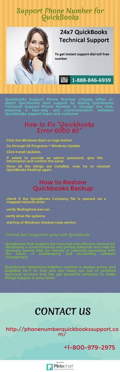46 best QuickBooks Error Code Help Support How to Fix these Errors - Quickbooks Unrecoverable Error