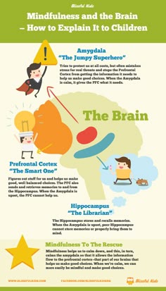 Is Mindfulness Meditation Good For Kids >> 493 Best Mindfulness For Kids Images In 2019 Toddler Yoga Yoga Is Mindfulness Meditation Good For Kids >> 493 Best Mindfulness For Kids Images In 2019 Toddler Yoga Yoga
